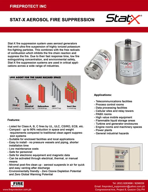 stat x fire suppression machine